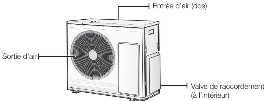 SAMSUNG MH026FJEA - Vérification de l'unité extérieure - 1
