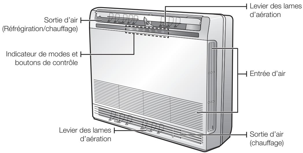 SAMSUNG MH026FJEA - Pièces principales - 1