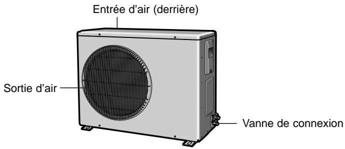 SAMSUNG SC-07AS2 - Unité extérieure - 1