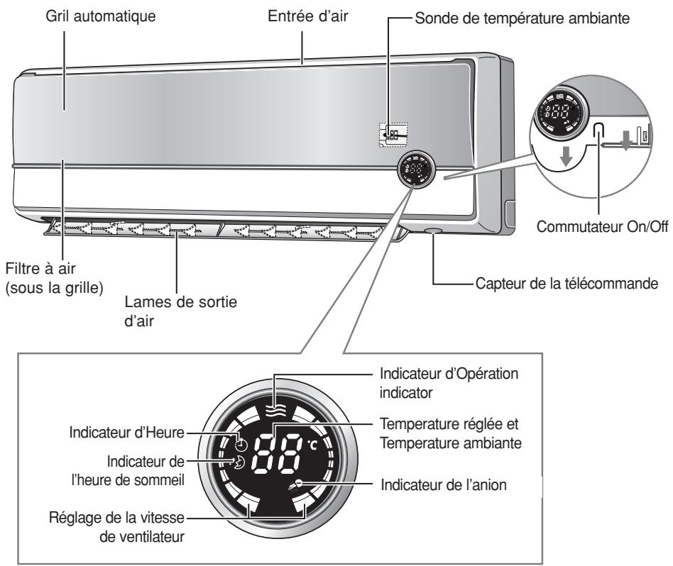 SAMSUNG SC-12APGX - Programmer le climatiseur - 1