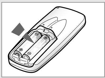 SAMSUNG SH-07ZA3 - Avant-propos - 2