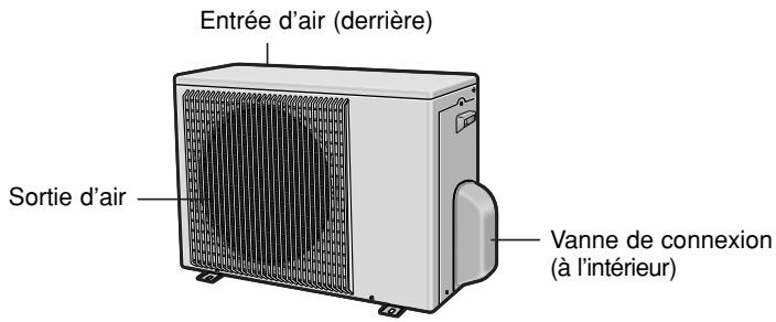 SAMSUNG SH-09AI8R - Programmer le climatiseur - 2
