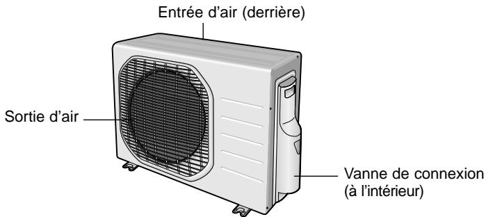SAMSUNG SH-09APGD - Unité extérieur - 1