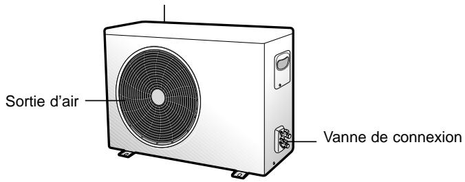 SAMSUNG SH-09APGD - Unité extérieur - 1