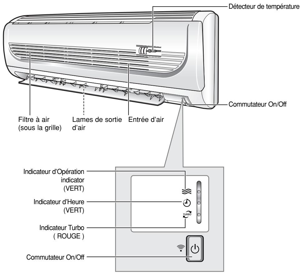 SAMSUNG SH-09AW8 - Unité intérieure - 1