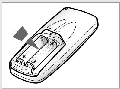 SAMSUNG SH-09ZA1A - Avant-propos - 2