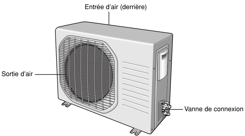 SAMSUNG SH-09ZWH/SEK - Unité extérieure - 1