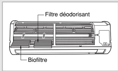 SAMSUNG SH-09ZWH/SEK - Nettoyage de filtre déodorisants et biofiltre (optionnel) - 1