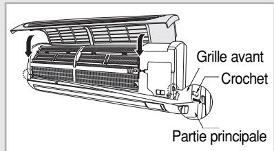 SAMSUNG SH-09ZWH/SEK - Utiliser le climatiseur sans télécommande - 6