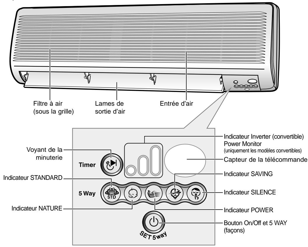 SAMSUNG SH-18ZA9X - Programmer le climatiseur - 1