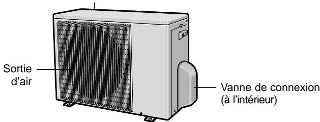 SAMSUNG SH-18ZP0BX/SER - Unité extérieure - 1