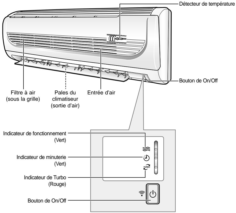 SAMSUNG SH-18ZWJ/XFO - Unite interieure - 1