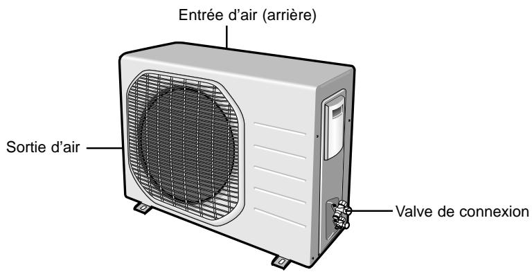 SAMSUNG SH-18ZWJ/XFO - Unite interieure - 2