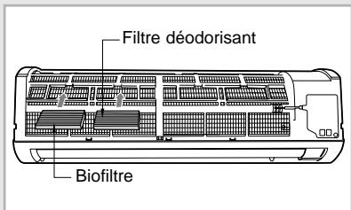SAMSUNG SH-18ZWJ/XFO - Nettoyage du filtré Bio désodorisant (Option) - 1