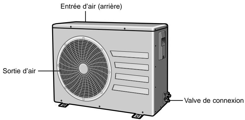 SAMSUNG SH-18ZWJ/XFO - Unite interieure - 3