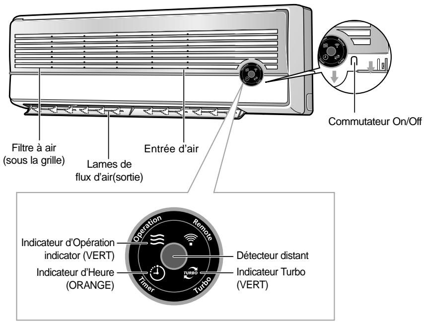 SAMSUNG SH-24AS6 - Unité interieure - 1
