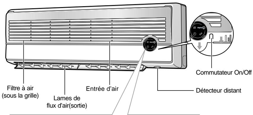 SAMSUNG SH-24AS6 - Unite interieure - 1