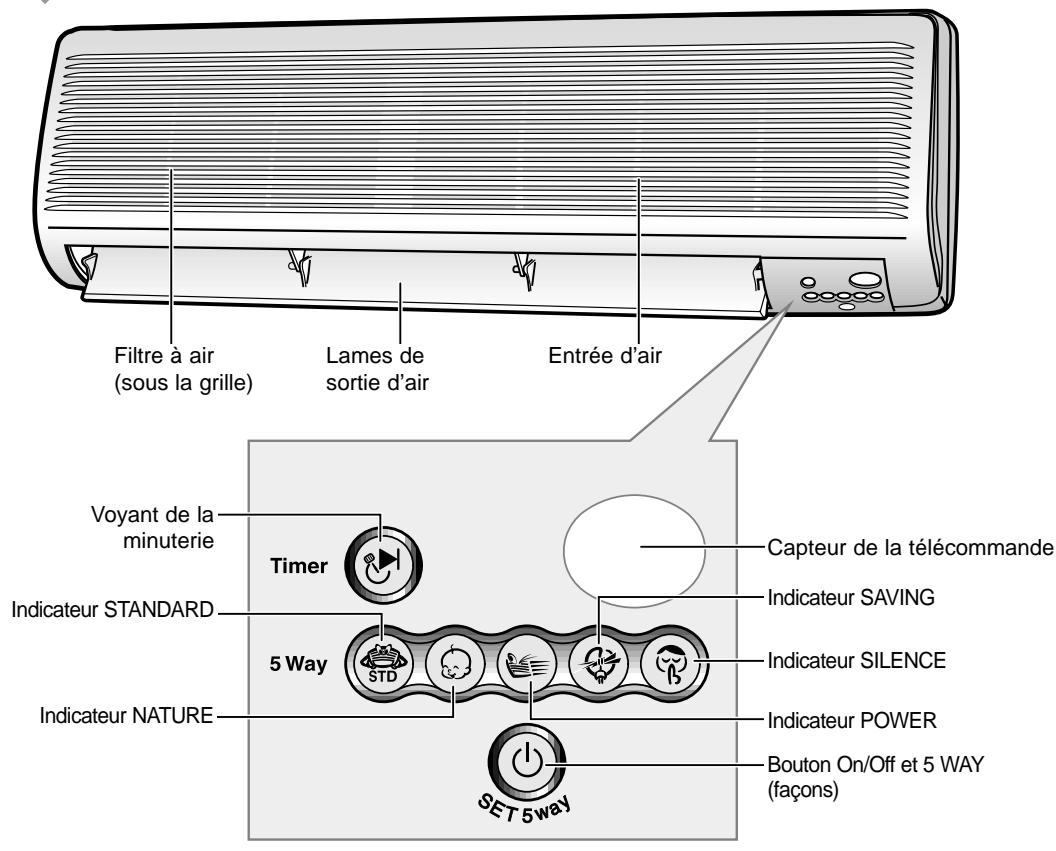 SAMSUNG SH-24TA6DX - SPECIFICATIONS TECHNIQUES - 1