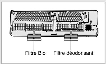 SAMSUNG SH-24ZP6DX/XFO - Désodorisant et Filtre Bio (Optionnel) - 1
