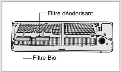 SAMSUNG SH-24ZP6DX/XFO - Désodorisant et Filtre Bio (Optionnel) - 2