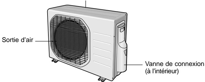 SAMSUNG SH-24ZP6DX/XFO - Unité extérieure - 1