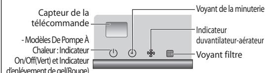 SAMSUNG AV-XCSH028EE - DIVERS - 11