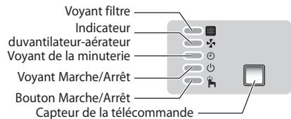 SAMSUNG MH026FSEA - Pendant le fonctionnement - 14
