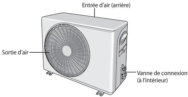 SAMSUNG AQ12NSAX - Unité extérieur - 1
