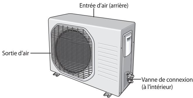SAMSUNG AQ12NSAX - Unité extérieur - 1