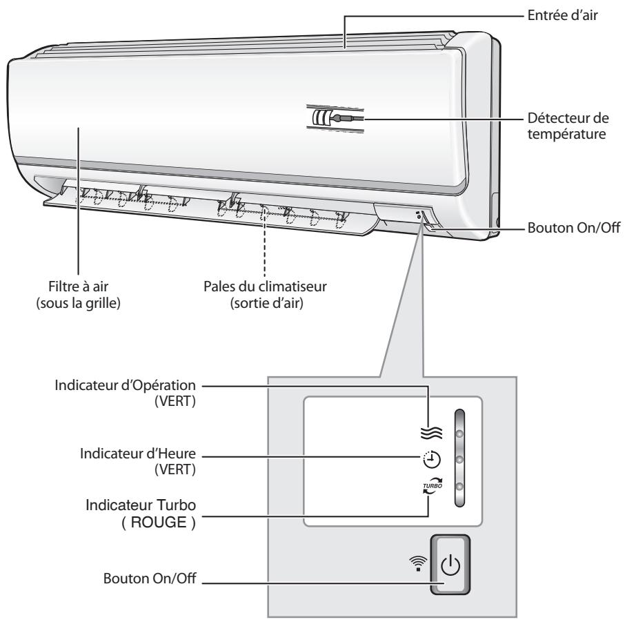 SAMSUNG AQ12NSAX - Unité interieure - 1
