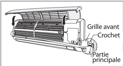 SAMSUNG AQ12NSAX - Température de la pièce Mode - 3