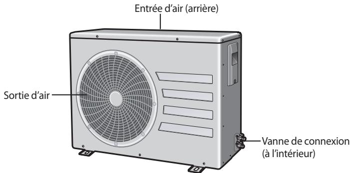 SAMSUNG AQ12NSAX - Unité extérieur - 1