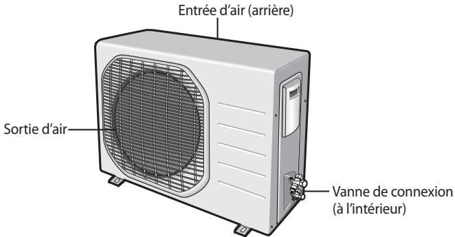 SAMSUNG AQ12NSAX - Unité extérieur - 1