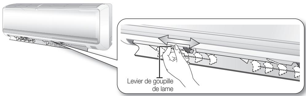 SAMSUNG AQ12UGAX - Circulation d'air horizontalale - 1