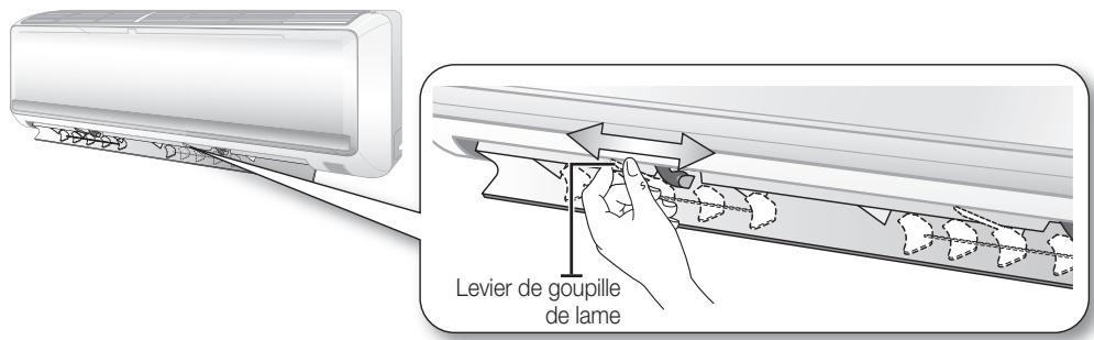 SAMSUNG AQ12UGBX - Circulation d'air horizontale - 1