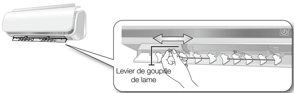 SAMSUNG AQV09ABBX - Circulation d'air horizontale - 1