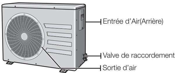 SAMSUNG AQV24EWCX - VÉRIFICATION DE L'UNITÉ EXTÉRIEURE - 2
