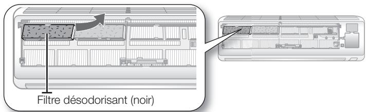 SAMSUNG AQV24EWCX - Filtre de désodorisation - 2