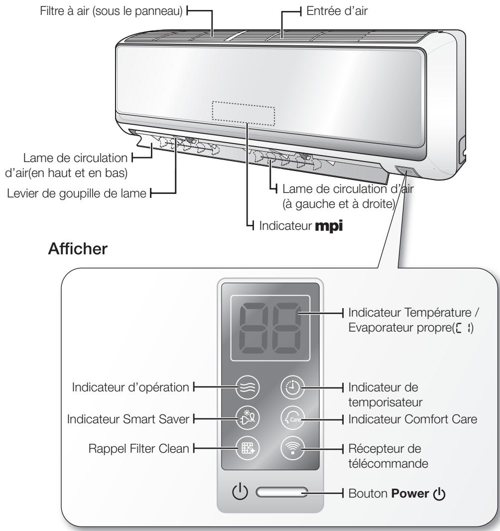 SAMSUNG AQV24EWCX - VÉRIFICATION DE L'UNITÉ INTÉRIEURE ET L'AFFICHAGE NUMÉRIQUE - 1