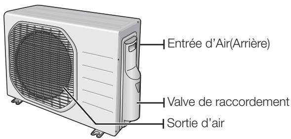 SAMSUNG AQV24EWCX - VÉRIFICATION DE L'UNITÉ EXTÉRIEURE - 1
