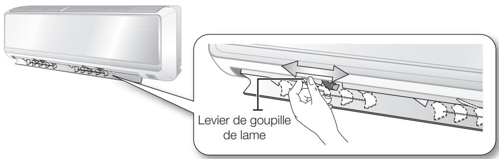 SAMSUNG AQV24EWCX - Circulation d'air horizontale - 1