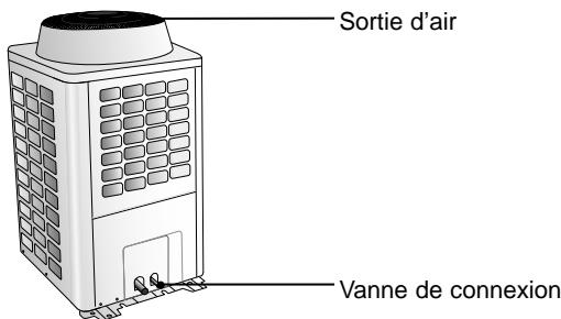 SAMSUNG AV-MC4H071EA - Unité extérieure - 1
