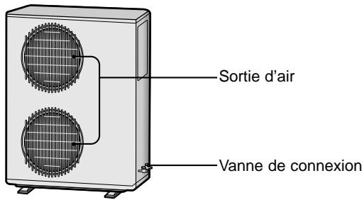 SAMSUNG AV-MC4H071EA - Unité extérieure - 1