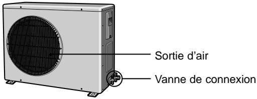 SAMSUNG AV-MC4H071EA - Unité extérieure - 1