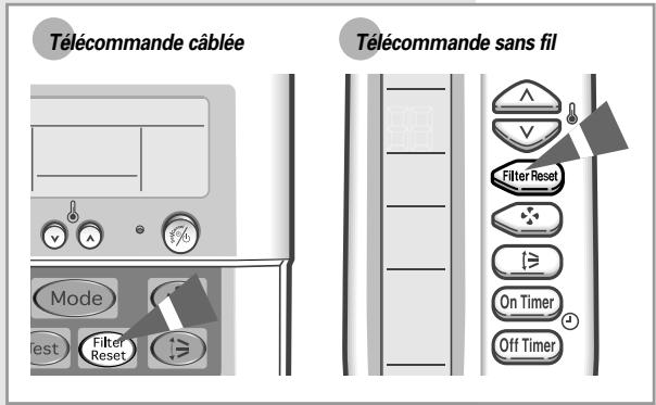 SAMSUNG AV-MC4H071EA - Contrôleur centralisé - 6