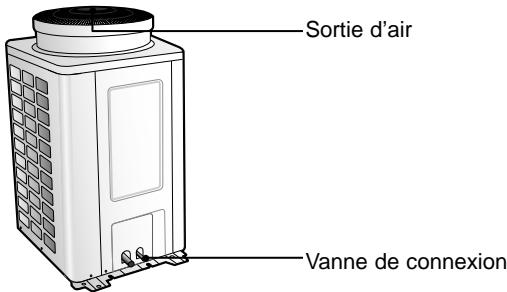 SAMSUNG AV-MC4H071EA - Unité extérieure - 2