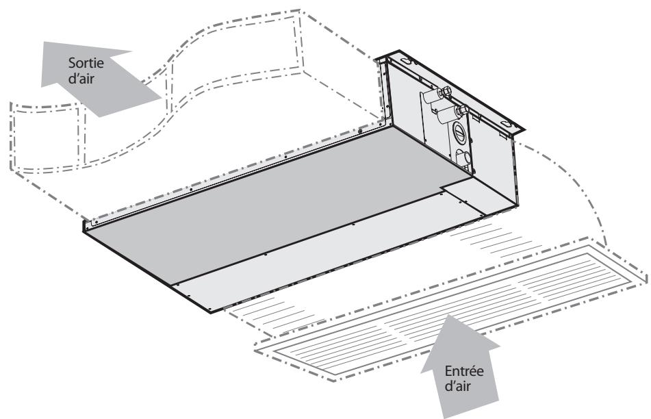 SAMSUNG AV-MDSH036EA - Description des unités intérieures - 1