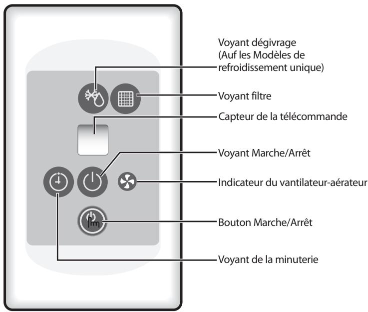 SAMSUNG AV-MDSH036EA - Unité de réception et d'affichage - 2