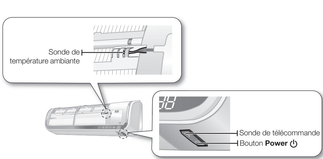 SAMSUNG AV-XWBH028EE - Bouton Power et sonde de température ambiente - 1