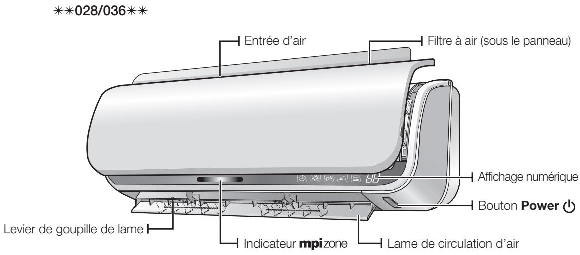 SAMSUNG AV-XWBH028EE - VÉRIFICATION DE L'UNITÉ INTÉRIEURE ET L'AFFICHAGE NUMÉRIQUE - 1